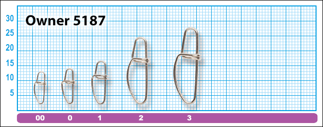 Размеры застежек Owner 5187 Hyper Crosslock Snap