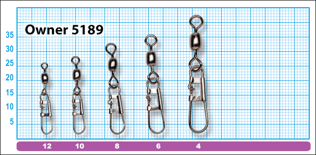 Размеры застежек Owner 5189 Hyper Swivel