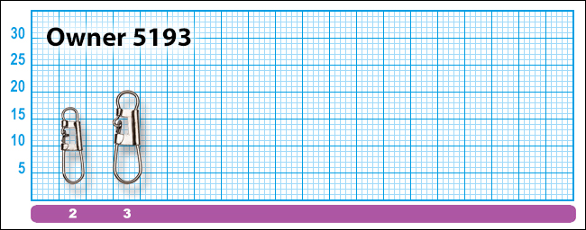 Размеры застежек Owner 5193 Hyper Swivel