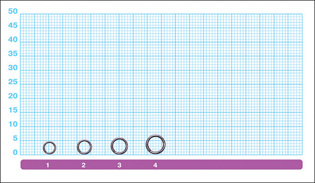 Размеры заводных колец Owner 72803 Split Ring Fine
