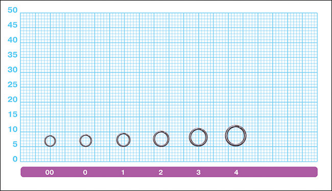 Размеры заводных колец Owner 72804 Split Ring Fine
