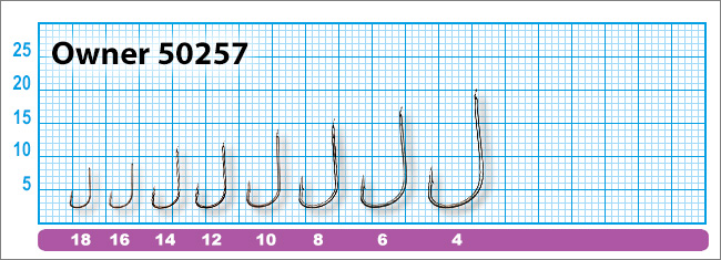Размеры крючков Owner 50257 Sode