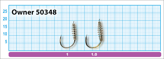 Размеры крючков Owner 50348 Spring Chinu