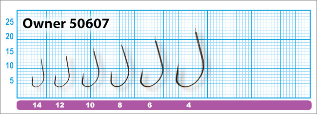 Размеры крючков Owner 50607 Seigo