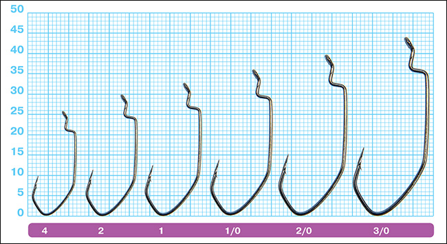 Размеры крючков Owner 5133 Down Shot Offset