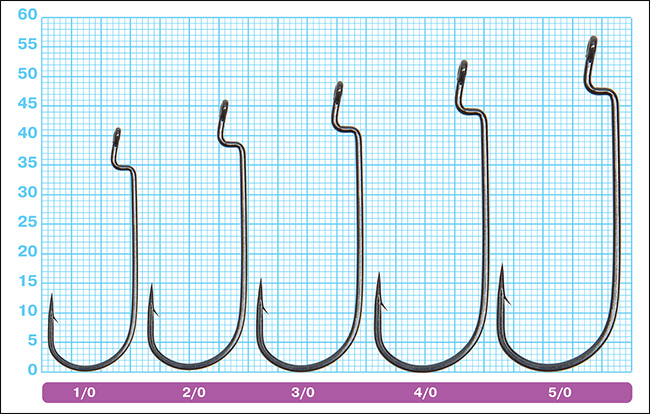 Размеры крючков Owner 5191 Z-Neck