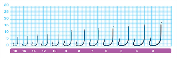 Размеры крючков Owner 50001 Akita Sode