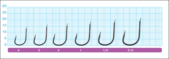 Размеры крючков Owner 50010 Akemi Chinu