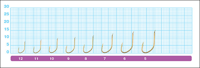 Размеры крючков Owner 50015 AJI-B