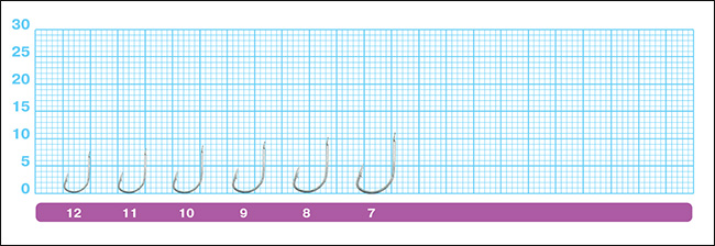 Размеры крючков Owner 50034 Isada