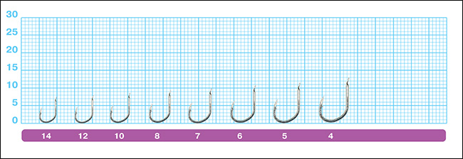 Размеры крючков Owner 50045 Iseama
