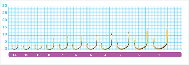 Размеры крючков Owner 50046 Iseama