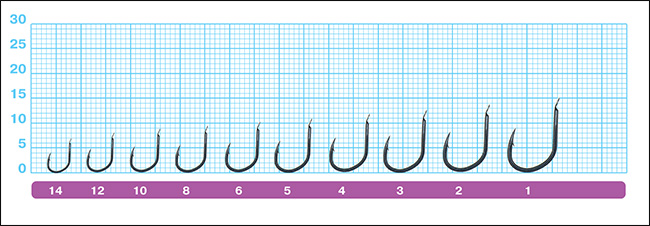Размеры крючков Owner 50057 Iseama