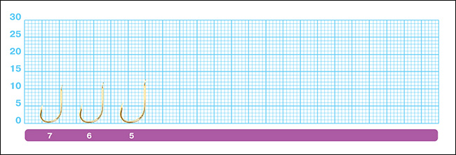 Размеры крючков Owner 50083 Cut Kawahagi