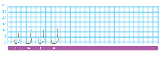 Размеры крючков Owner 50104 Kawamushi