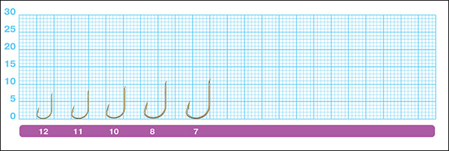 Размеры крючков Owner 50120 Kappa-3
