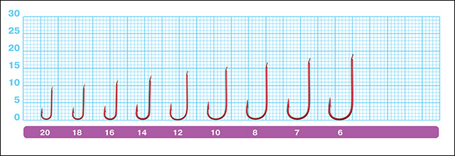 Размеры крючков Owner Owner 50145 Kisu-K