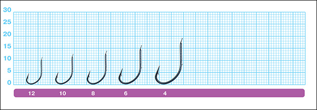 Размеры крючков Owner 50173 Seigo BH
