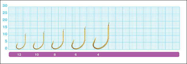 Размеры крючков Owner 50174 Seigo BH