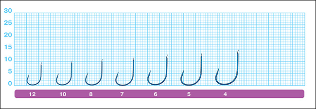 Размеры крючков Owner 50175 Keiryu