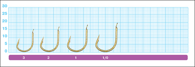 Размеры крючков Owner 50182 Koi