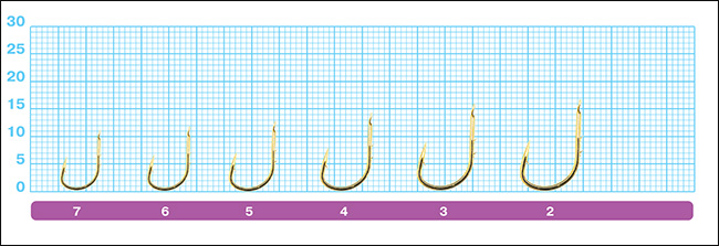 Размеры крючков Owner 50225 Okiami Gure