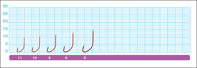 Размеры крючков Owner 50255 Super Kisu