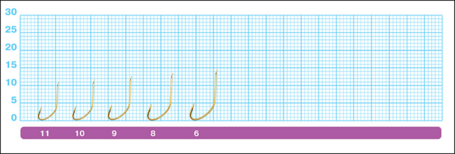 Размеры крючков Owner 50256 Super Kisu