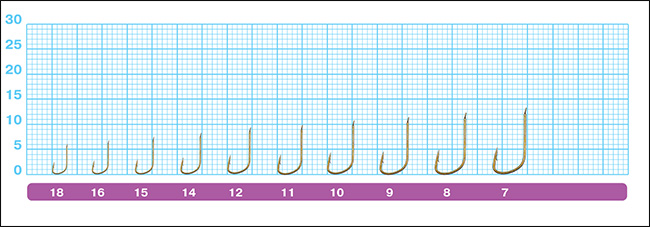 Размеры крючков Owner 50281 Sode Light