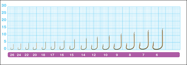 Размеры крючков Owner 50282 Sode