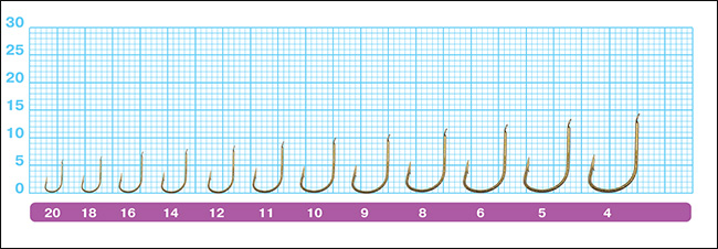 Размеры крючков Owner 50319 Chinta