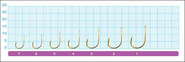 Размеры крючков Owner 50328 Cut Chinu