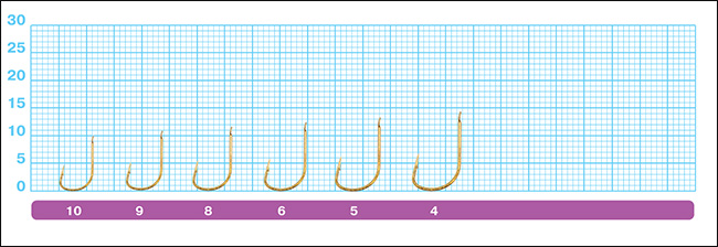 Размеры крючков Owner 50335 Chinta