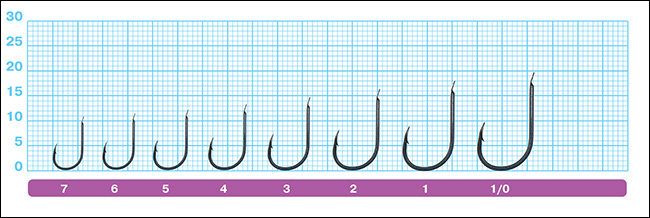 Размеры крючков Owner 50339 Cut Chinu