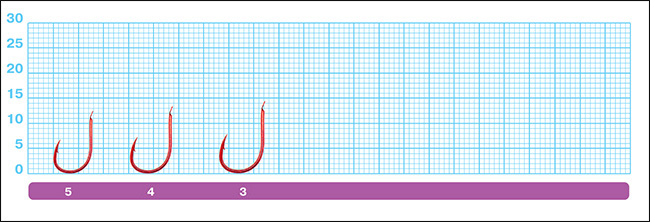 Размеры крючков Owner 50342 Chinu