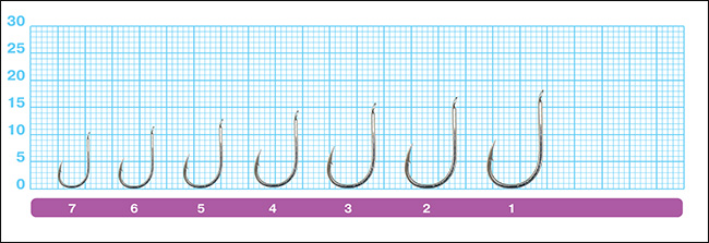 Размеры крючков Owner 50343 Chinu