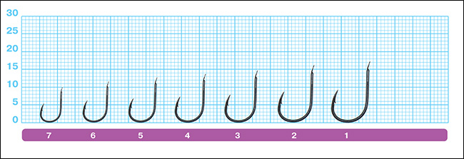 Размеры крючков Owner 50344 Chinu