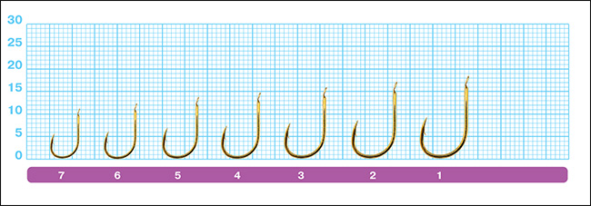 Размеры крючков Owner 50345 Chinu