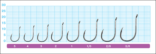 Размеры крючков Owner 50355 Chinu with Eye