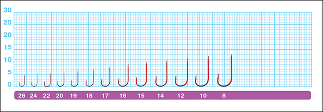 Размеры крючков Owner 50363 Chika