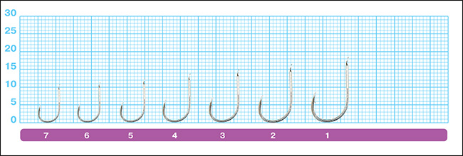 Размеры крючков Owner 50367 Cut Chinu