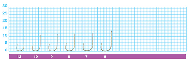 Размеры крючков Owner 50434 Ikura