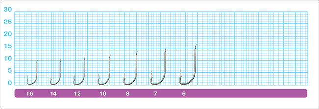 Размеры крючков Owner 50560 Furansu