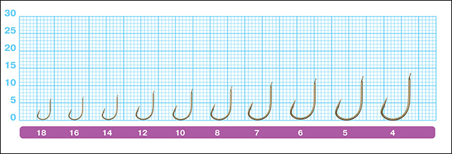Размеры крючков Owner 50563 Funa