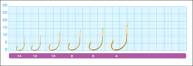 Размеры крючков Owner 50610 Seigo