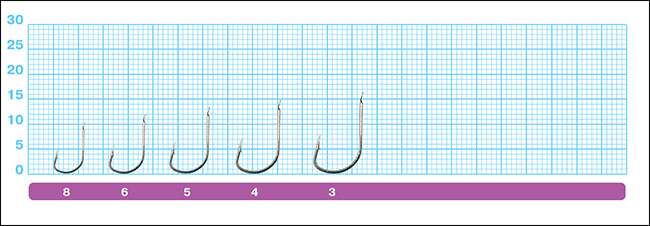 Размеры крючков Owner 50674 Cut Mebaru