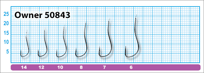 Размеры крючков Owner 50843 Ryusen-BH