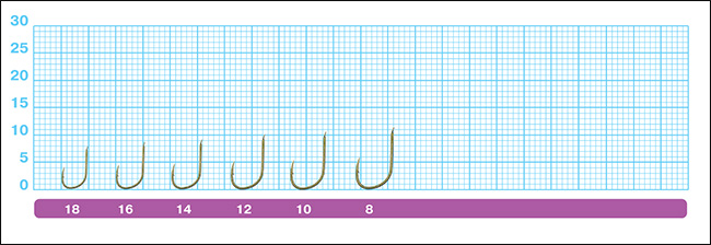 Размеры крючков Owner 53104 Kiwami