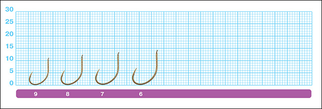 Размеры крючков Owner 53105 Super Yamame
