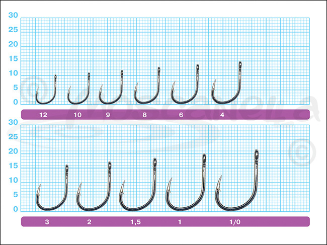 Размеры крючков Owner 53269 (С-5X) Iseama X With Eye